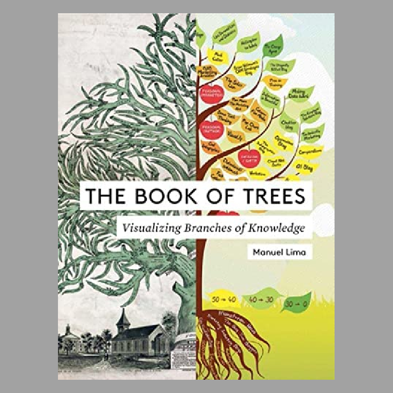 The Book of Trees : Visualizing Branches of Knowledge